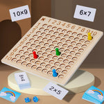 ¡A Multiplicar!