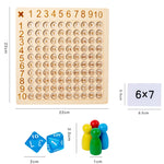 ¡A Multiplicar!